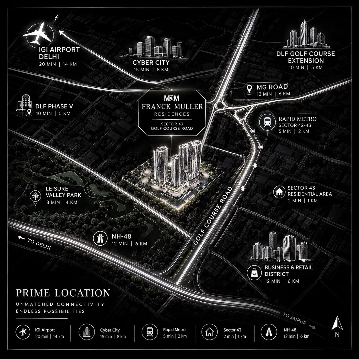 M3M Franck Muller Connectivity Map